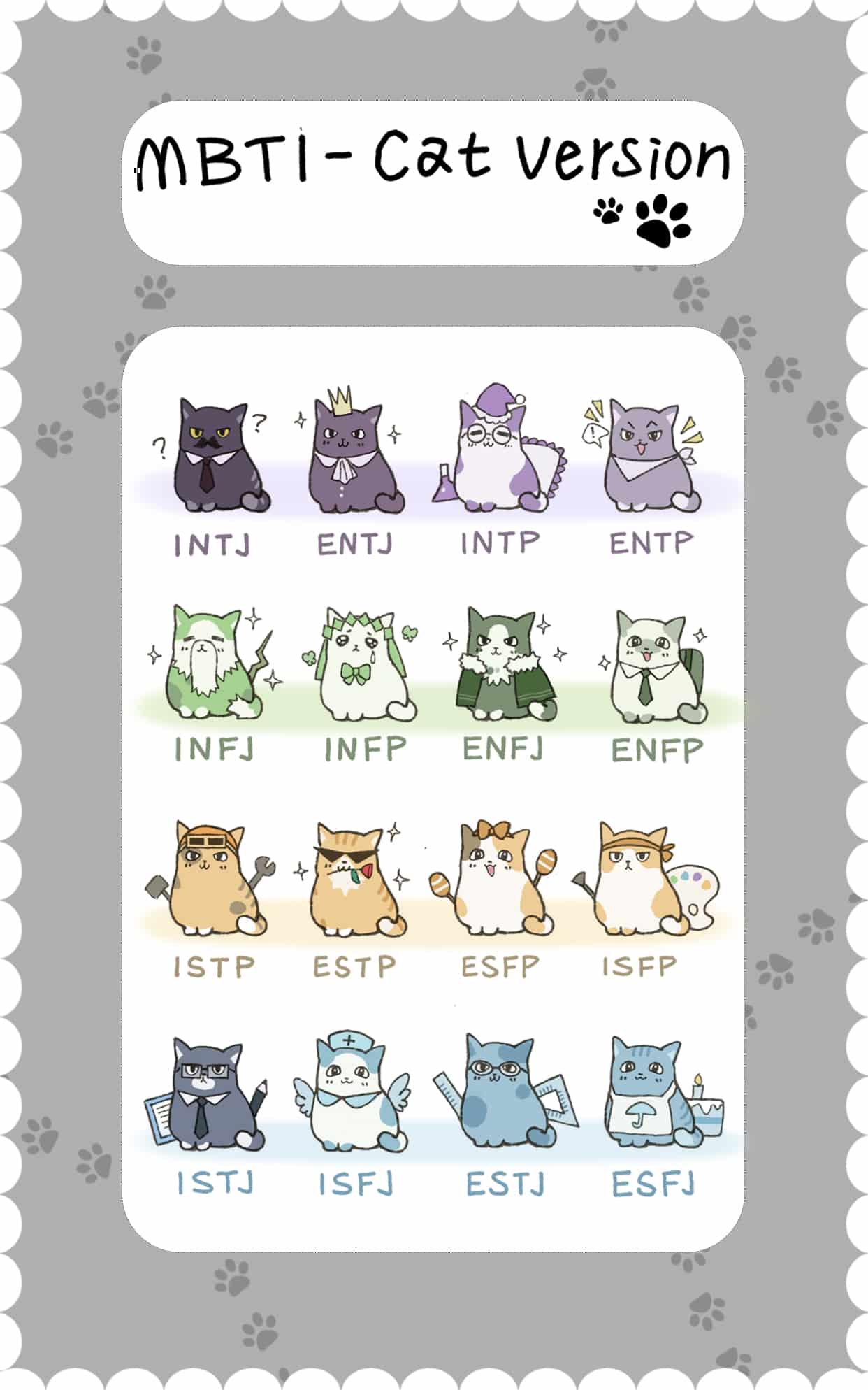 MBTI猫猫版 壁纸预览